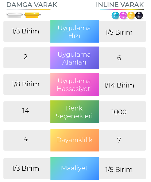 tablo tablo